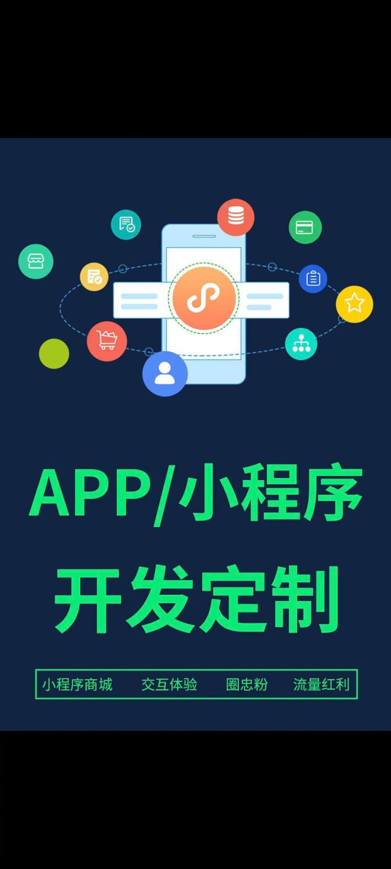 ERP系统定制